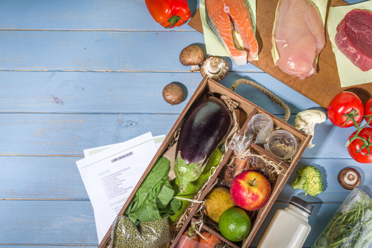Subscription Boxes