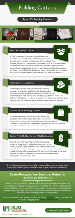 Folding Cartons
